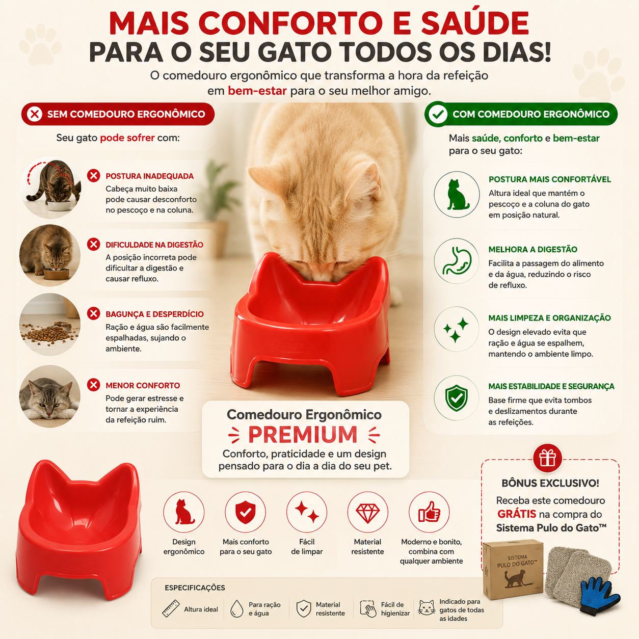 Comedouro Ergonômico ElevPet