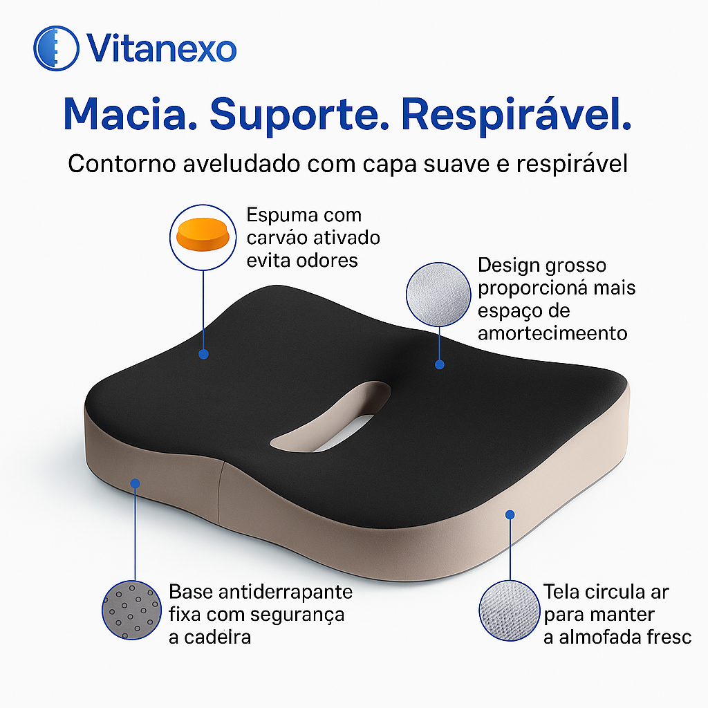 Vitanexo PostureCush™ — Almofada Anatômica Premium para Coluna e Quadril